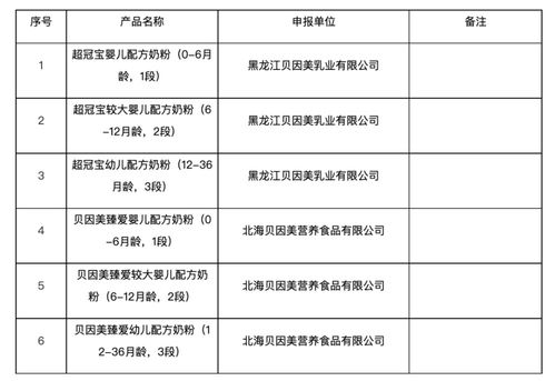 快消巨頭激戰中國市場 并購與創新并行，咖啡賽道迎來外資與新生力量雙線沖刺